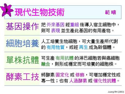 生物技術(shù)與信息技術(shù)融合創(chuàng)新 驅(qū)動(dòng)未來(lái)發(fā)展的雙引擎